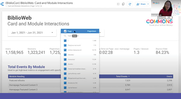 Leveraging your Library’s Analytics to Better Serve your Patrons